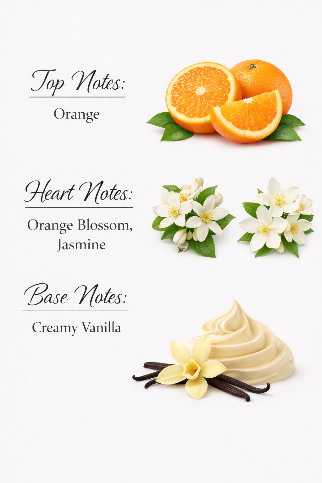 Thursdays in June Extrait De Parfum