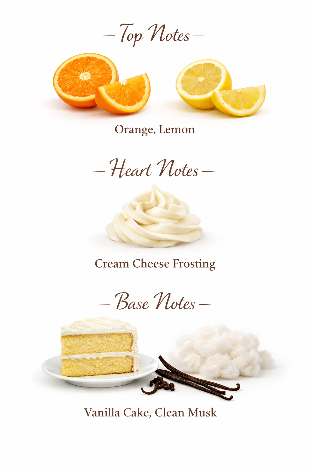 Let Them Eat Cake Extrait De Parfum